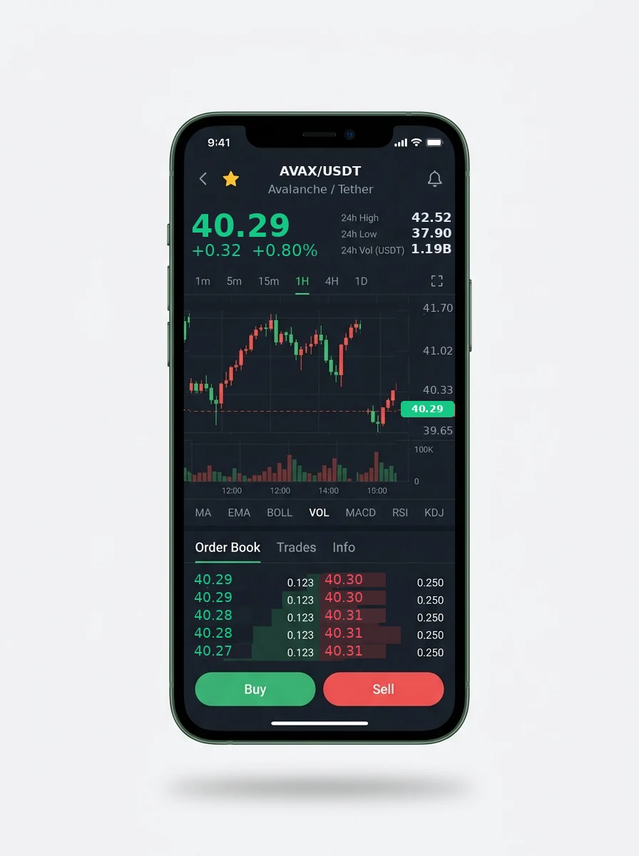 Cetro Rendoreza — BTC/USDT live candlestick chart, order book and one-tap Buy/Sell on mobile